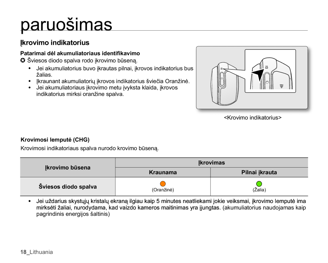 Samsung SMX-C10GP/XEB manual ƲnurylprLqglndwrulxv, 3DWDULPDLGơODNXPXOLDWRULDXVLGHQWL¿NDYLPR, URYLPRVLOHPSXWơ&+* 