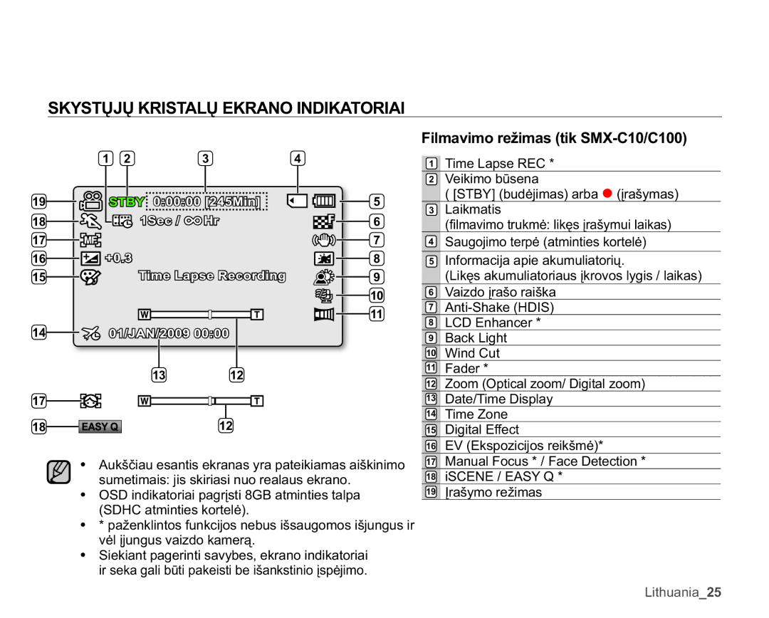 Samsung SMX-C10LP/XEB, SMX-C10RP/XEB manual 67Ǐ-Ǐ.5,67$/Ǐ.5$12,1,.$725,$, LOPDYLPRUHåLPDVWLN60&&,  ,   