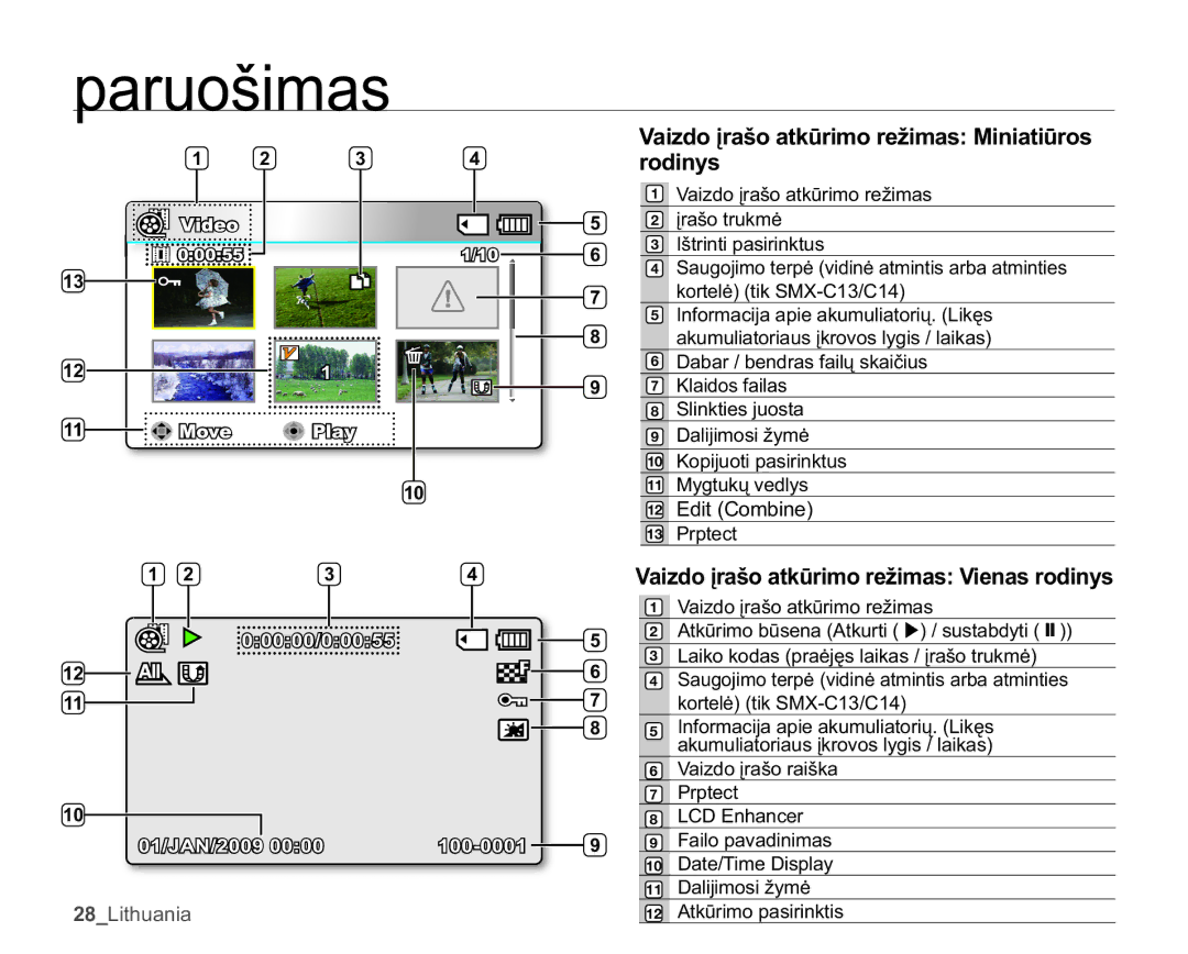 Samsung SMX-C10LP/XEB, SMX-C10RP/XEB, SMX-C10GP/XEB manual Urglq\V, 12 GLW&RPELQH 