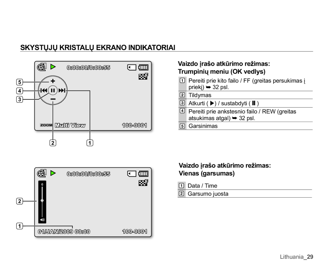 Samsung SMX-C10RP/XEB, SMX-C10GP/XEB manual 9DLGRƳUDãRDWNǌULPRUHåLPDV 7UXPSLQLǐPHQLX2.YHGO\V, 9LHQDVJDUVXPDV 