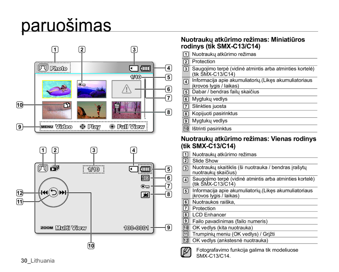 Samsung SMX-C10GP/XEB manual URGLQ\VWLN60&&, 1XRWUDXNǐDWNǌULPRUHåLPDV0LQLDWLǌURV, 1XRWUDXNRVUDLãND 