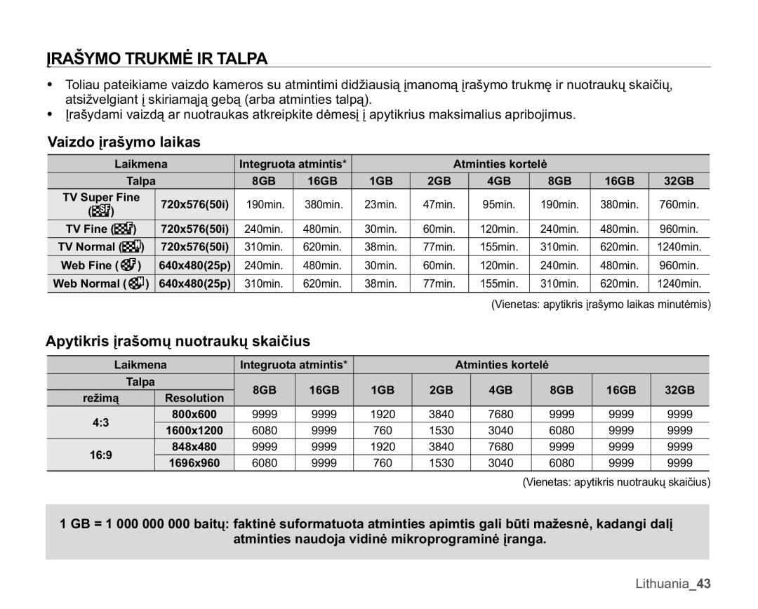 Samsung SMX-C10LP/XEB, SMX-C10RP/XEB Ʋ5$â02758.0Ơ,57$/3$, 9DLGRƳUDã\PRODLNDV, $S\WLNULVƳUDãRPǐQXRWUDXNǐVNDLþLXV 