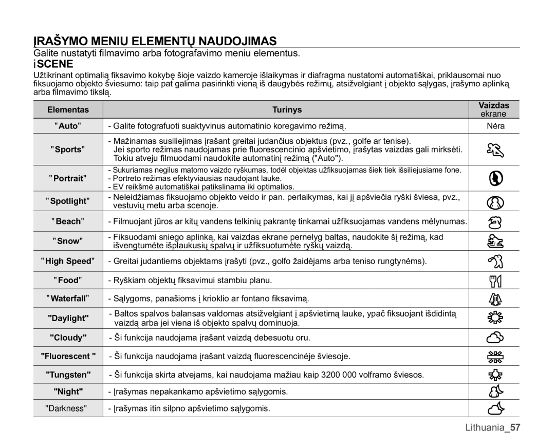 Samsung SMX-C10GP/XEB, SMX-C10RP/XEB, SMX-C10LP/XEB manual Ʋ5$â0201,8/017Ǐ1$82-,0$6, I6&1 