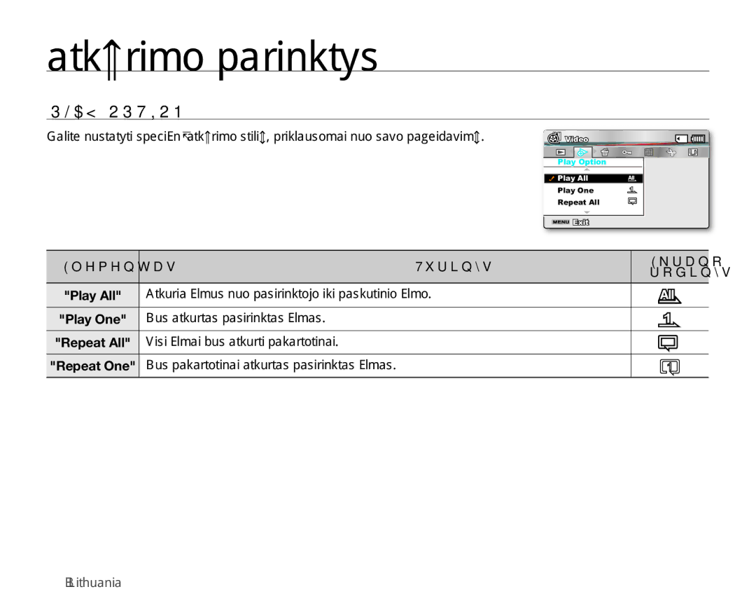 Samsung SMX-C10GP/XEB, SMX-C10RP/XEB, SMX-C10LP/XEB manual $237,21, XvDwnxuwdvSdvlulqnwdv¿Opdv, Nudqr URGLQ\V 