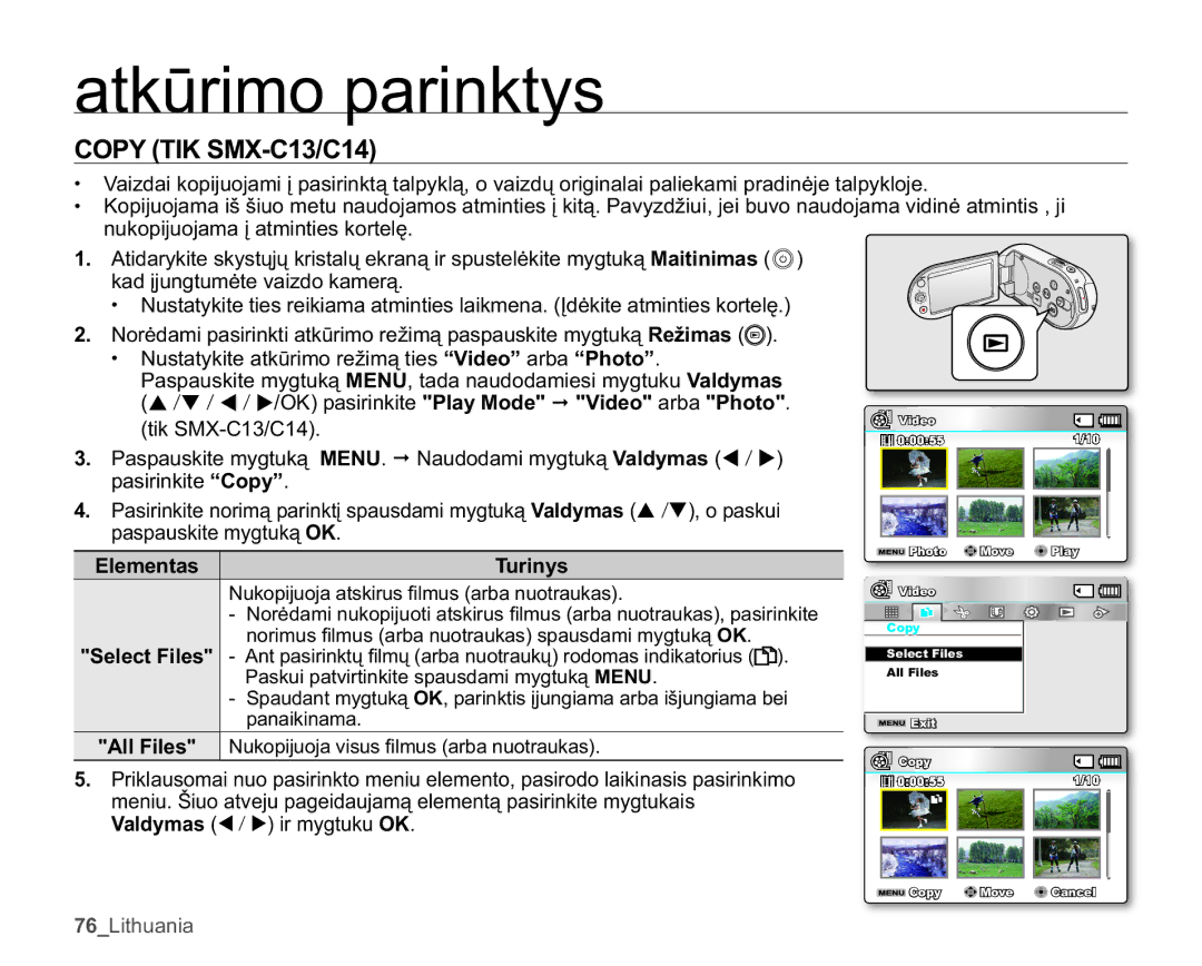 Samsung SMX-C10LP/XEB, SMX-C10RP/XEB 237,.60&&, QxnrslmxrmdpdƳDwplqwlhvNruwhoċ, WLN60&&, Ohphqwdv 