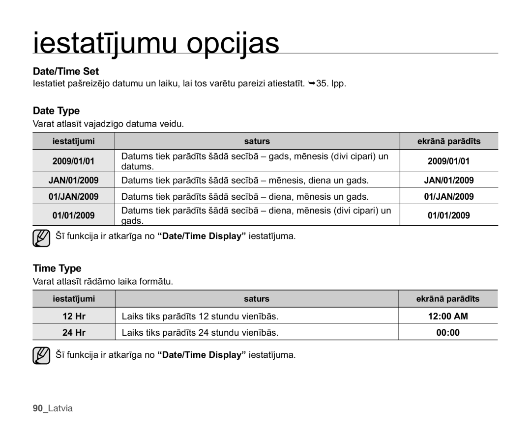 Samsung SMX-C10GP/XEB, SMX-C10RP/XEB, SMX-C10LP/XEB manual DWH7LPH6HW, DWH7\SH, 7LPH7\SH 