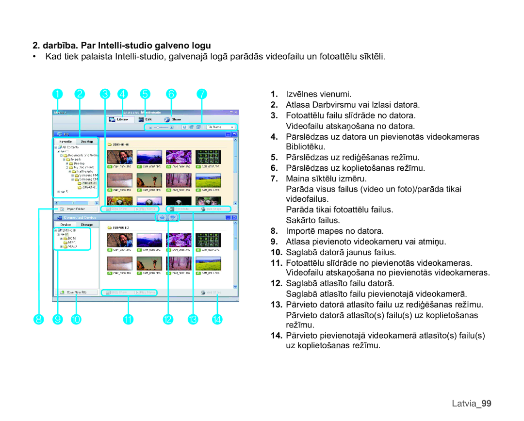 Samsung SMX-C10GP/XEB manual GDUEƯED3DU,QWHOOLVWXGLRJDOYHQRORJX,  ,YɲoqhvYlhqxpl, Leolrwɲnx, UHåƯPX 