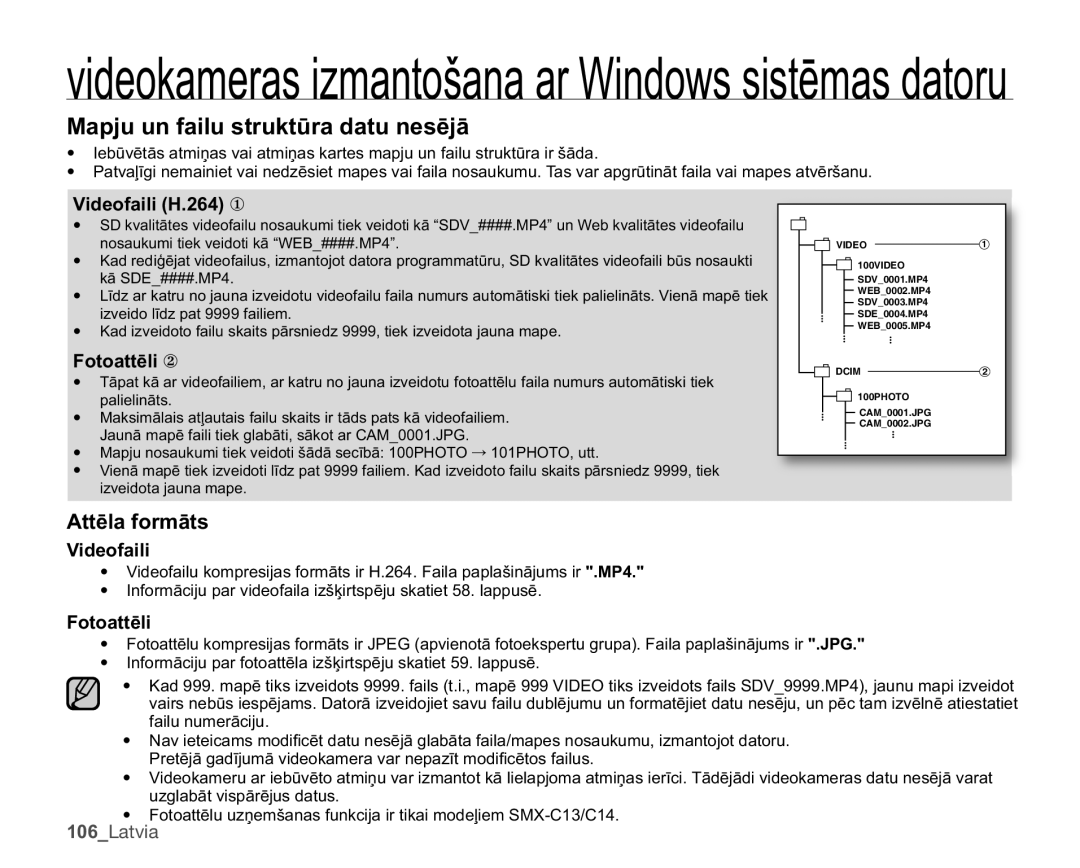 Samsung SMX-C10LP/XEB, SMX-C10RP/XEB manual 0DSMXXQIDLOXVWUXNWǌUDGDWXQHVƝMƗ, $WwɲodIrupɨwv, 9LGHRIDLOL, Rwrdwwɲol 