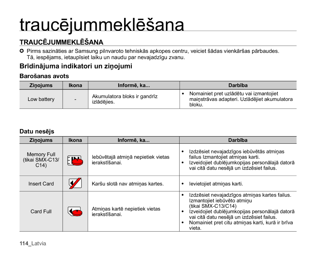 Samsung SMX-C10GP/XEB UưglqɨmxpdLqglndwrulXqLƽrmxpl, Barošanas avots, DwxQhvɲmv, HylhwrmlhwDwplƽdvNduwl, Ylhwd 