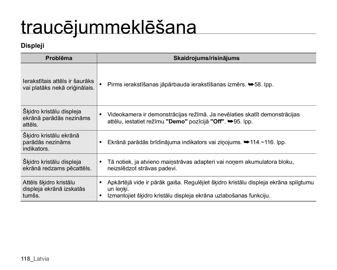 Samsung SMX-C10LP/XEB, SMX-C10RP/XEB, SMX-C10GP/XEB manual Lvsohml 