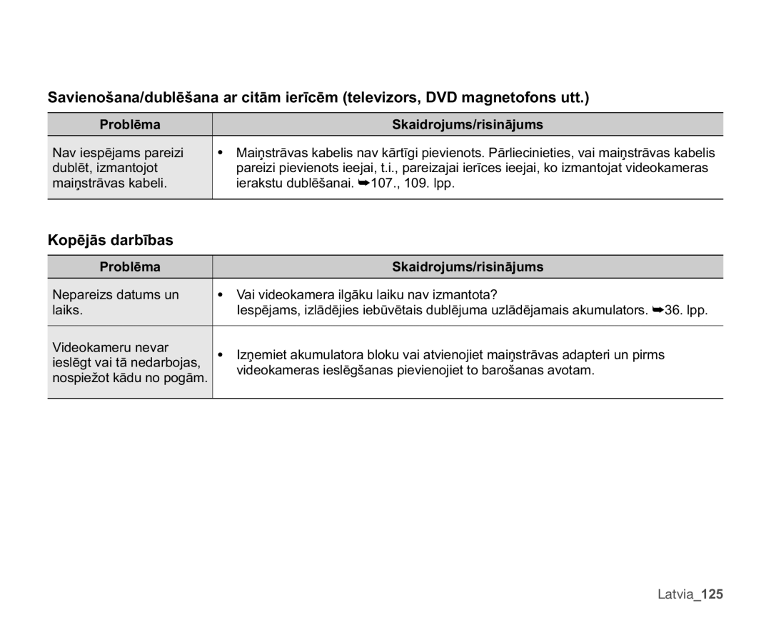 Samsung SMX-C10RP/XEB, SMX-C10GP/XEB RsɲmɨvGdueưedv, PdlƽvwuɨydvNdehol, LHUDNVWXGXEOƝãDQDL²OSS, Odlnv 