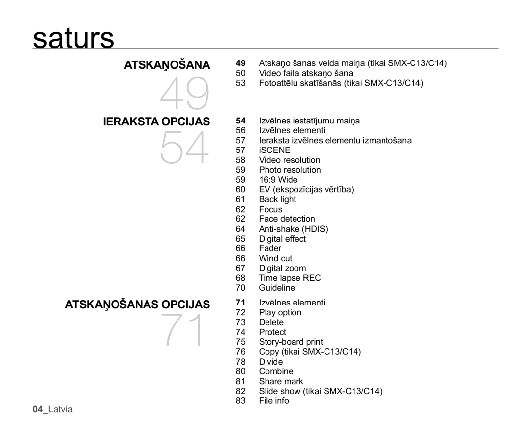 Samsung SMX-C10LP/XEB, SMX-C10RP/XEB, SMX-C10GP/XEB manual $.67$23&,-$6, $76.$ƻ2â$1$623&,-$6 