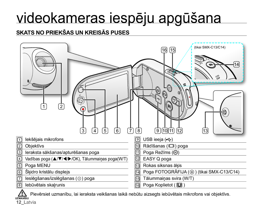 Samsung SMX-C10GP/XEB, SMX-C10RP/XEB, SMX-C10LP/XEB manual $761235,.â$681.5,6Ɩ63866,  2EMHNWƯYV,  5RNDVVLNVQDVƗƷLV 