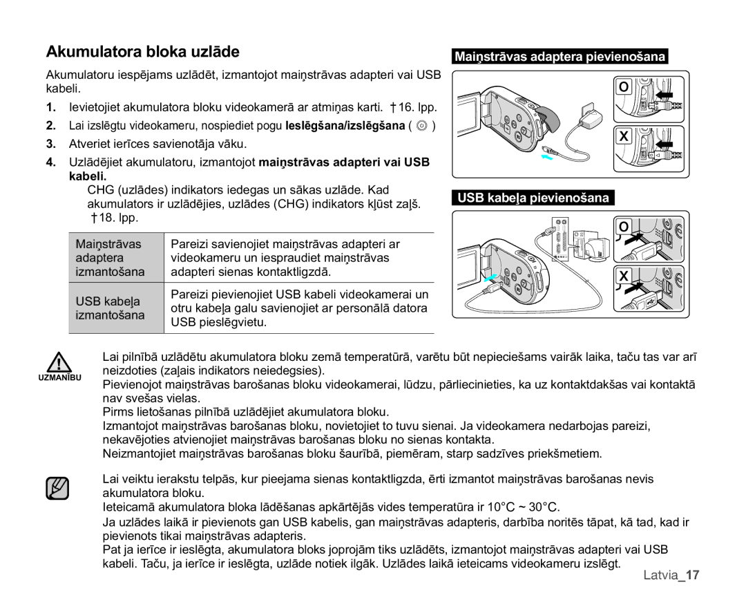 Samsung SMX-C10RP/XEB, SMX-C10GP/XEB, SMX-C10LP/XEB manual $NxpxodwrudEorndXoɨgh 