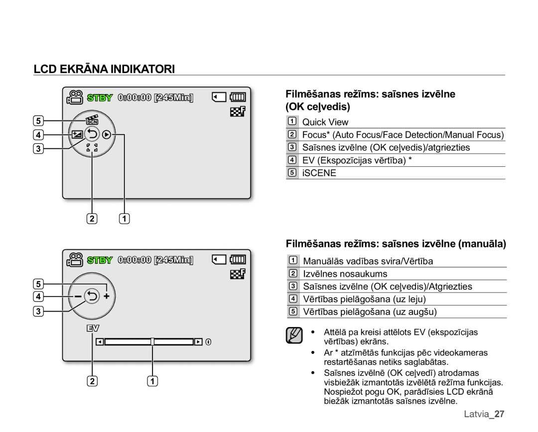 Samsung SMX-C10GP/XEB LOPƝãDQDVUHåƯPVVDƯVQHVLYƝOQH 2.FHƺYHGLV, 4XLFN9LHZ, 6DƯVQHVLYƝOQH2.FHƺYHGLVDWJULHWLHV 