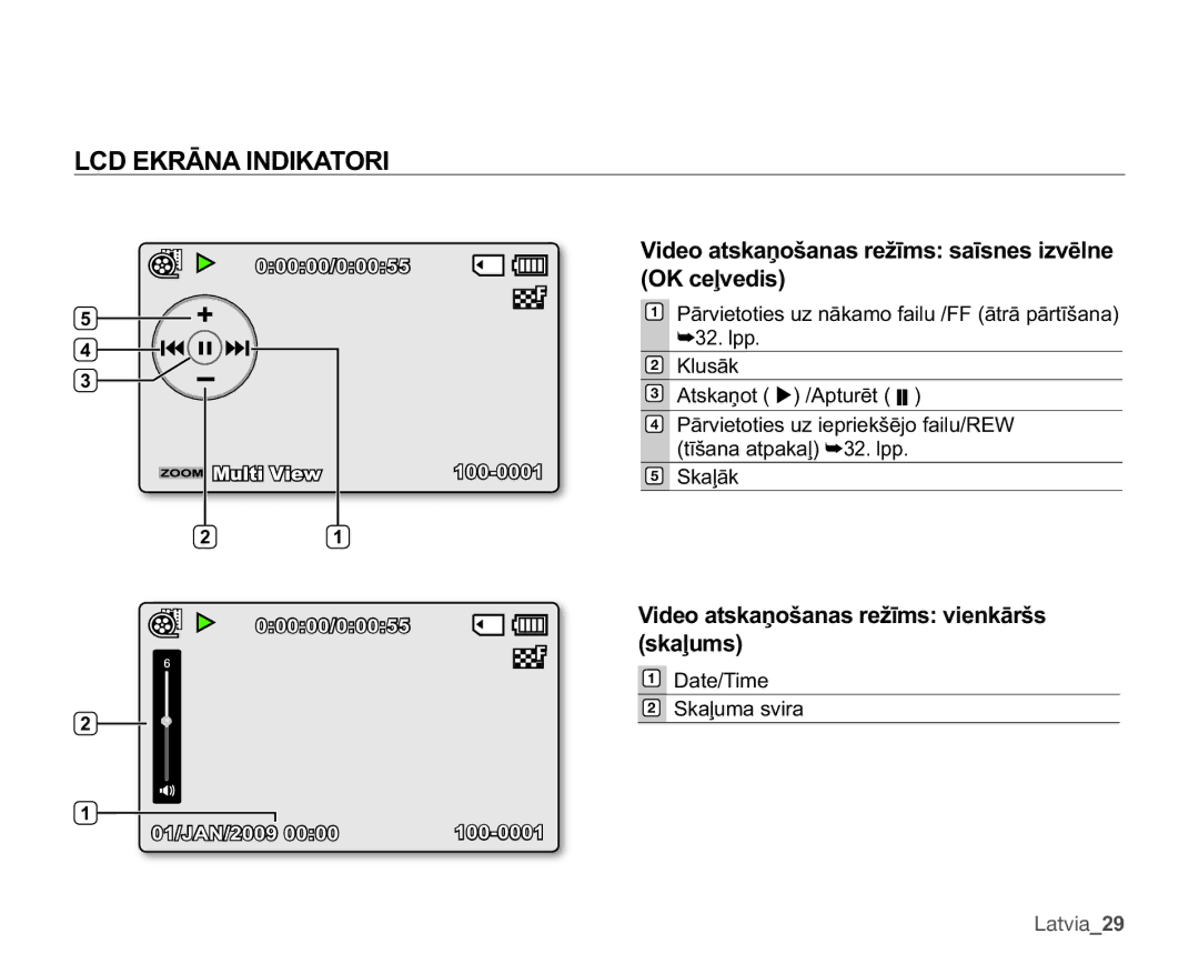 Samsung SMX-C10RP/XEB 9LGHRDWVNDƼRãDQDVUHåƯPVYLHQNƗUãV VNDƺXPV, Oxvɨn $WVNDƼRWX$SWXUƝWZZ, 6NDƺƗN, DWH7LPH 