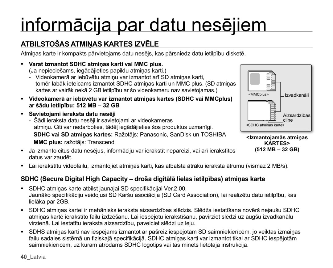 Samsung SMX-C10LP/XEB $7%,/672â$6$70,ƻ$6.$576,=9Ɯ, 9DUDWLPDQWRW6+&DWPLƼDVNDUWLYDL00&SOXV, GdwxvYduDxgɲw 