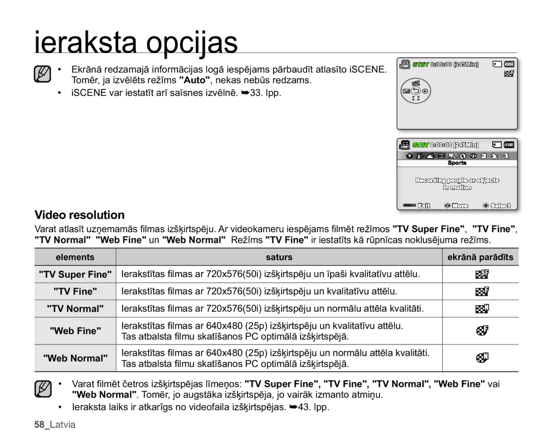 Samsung SMX-C10LP/XEB, SMX-C10RP/XEB, SMX-C10GP/XEB manual 9LGHRUHVROXWLRQ, L6&1YDULHVWDWƯWDUƯVDƯVQHVLYƝOQƝ²OSS 