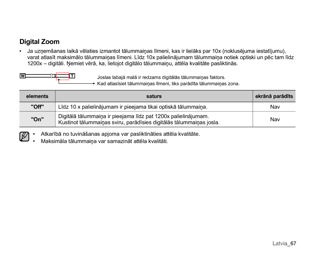 Samsung SMX-C10LP/XEB, SMX-C10RP/XEB, SMX-C10GP/XEB manual Ljlwdo=Rrp, 0DNVLPƗODWƗOXPPDLƼDYDUVDPDLQƗWDWWƝODNYDOLWƗWL 