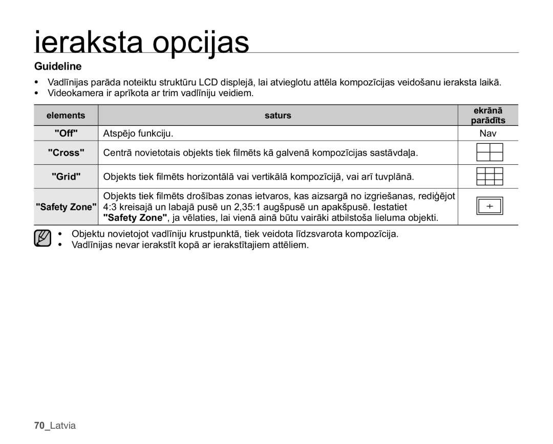 Samsung SMX-C10LP/XEB manual Xlgholqh, 9LGHRNDPHUDLUDSUƯNRWDDUWULPYDGOƯQLMXYHLGLHP, $WvsɲmrIxqnflmx, 2II 