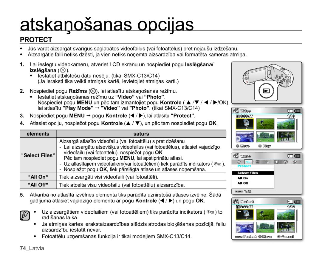 Samsung SMX-C10RP/XEB manual 3527&7, All On 7LHNDLVDUJƗWLYLVLYLGHRIDLOLYDLIRWRDWWƝOL, DlvdugưexLhvwdwưwQhydu 