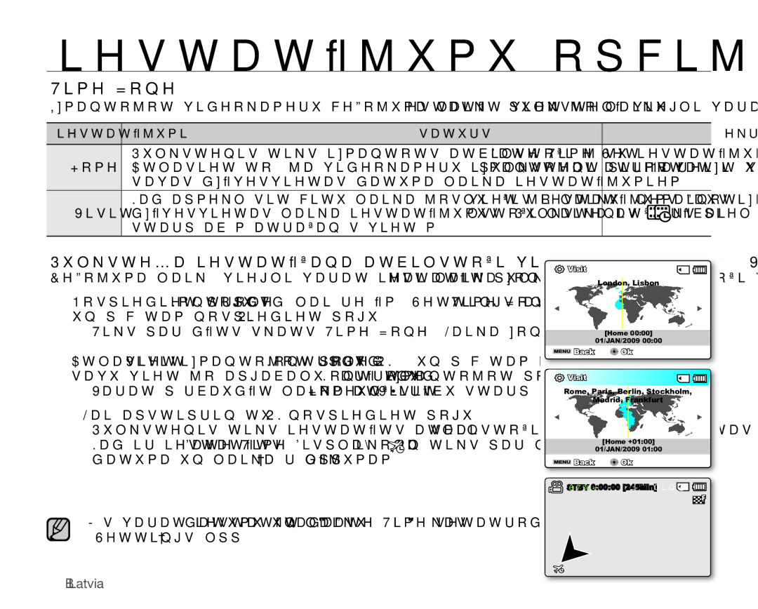 Samsung SMX-C10LP/XEB manual 7LPH=RQH, VdydvGưyhvylhwdvGdwxpdOdlndLhvwdwưmxplhp, VWDUSDEƗPDWUDãDQƗVYLHWƗP 