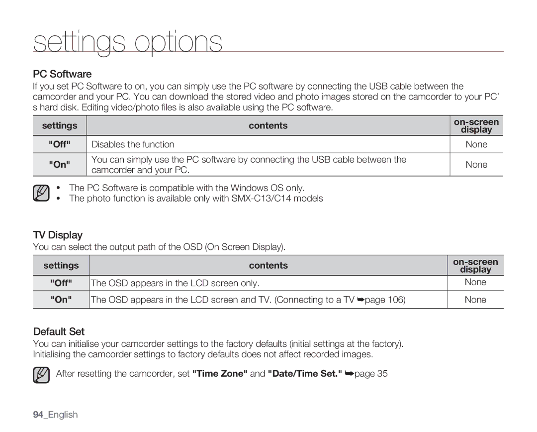 Samsung SMX-C10GN, SMX-C14GN, SMX-C14RN, SMX-C13RN, SMX-C14LN, SMX-C13GN, SMX-C13LN PC Software, TV Display, Default Set 