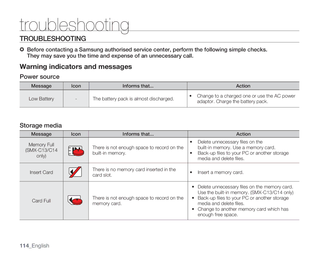 Samsung SMX-C10GN, SMX-C14GN, SMX-C14RN, SMX-C13RN, SMX-C14LN Troubleshooting, Power source, Storage media, 114English 