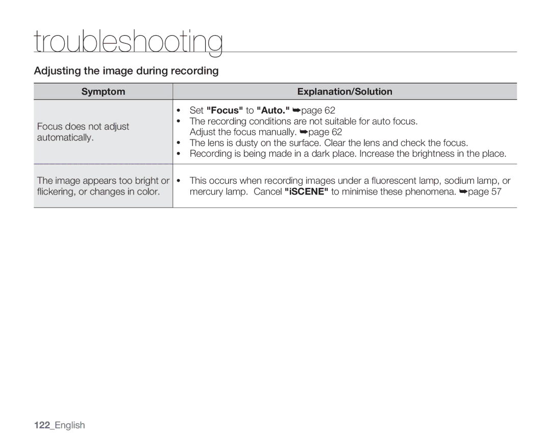 Samsung SMX-C13LN Adjusting the image during recording, Symptom Explanation/Solution Set Focus to Auto. ²page, 122English 