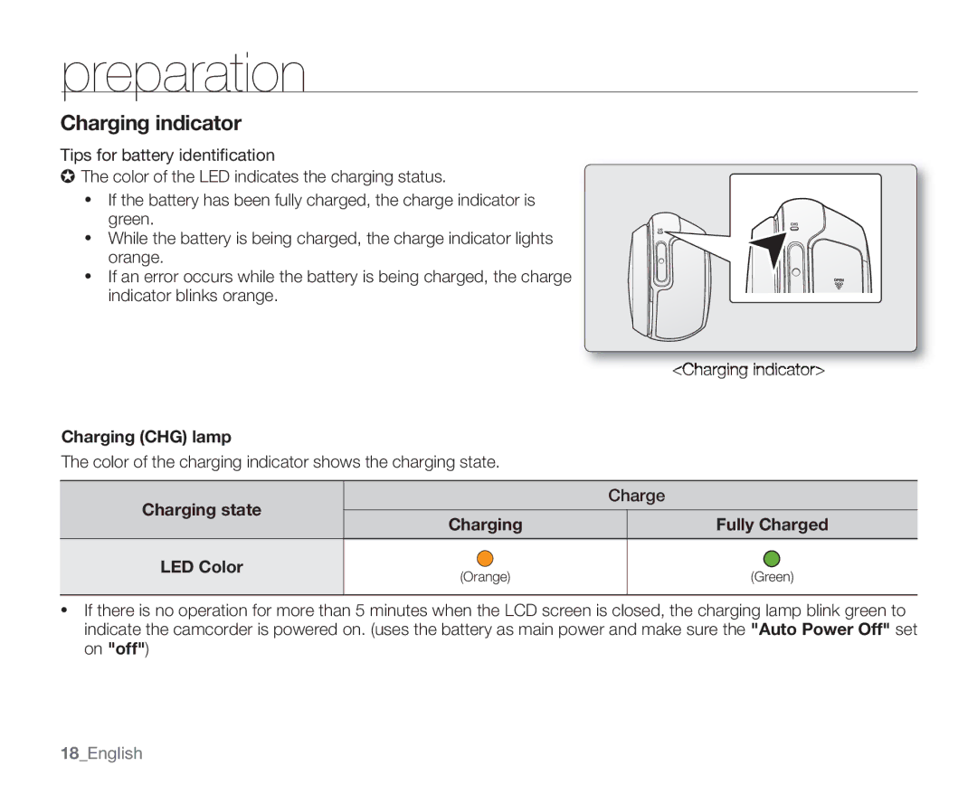 Samsung SMX-C13RN, SMX-C14GN, SMX-C14RN, SMX-C14LN, SMX-C13GN, SMX-C13LN, SMX-C10GN user manual Charge, 18English 