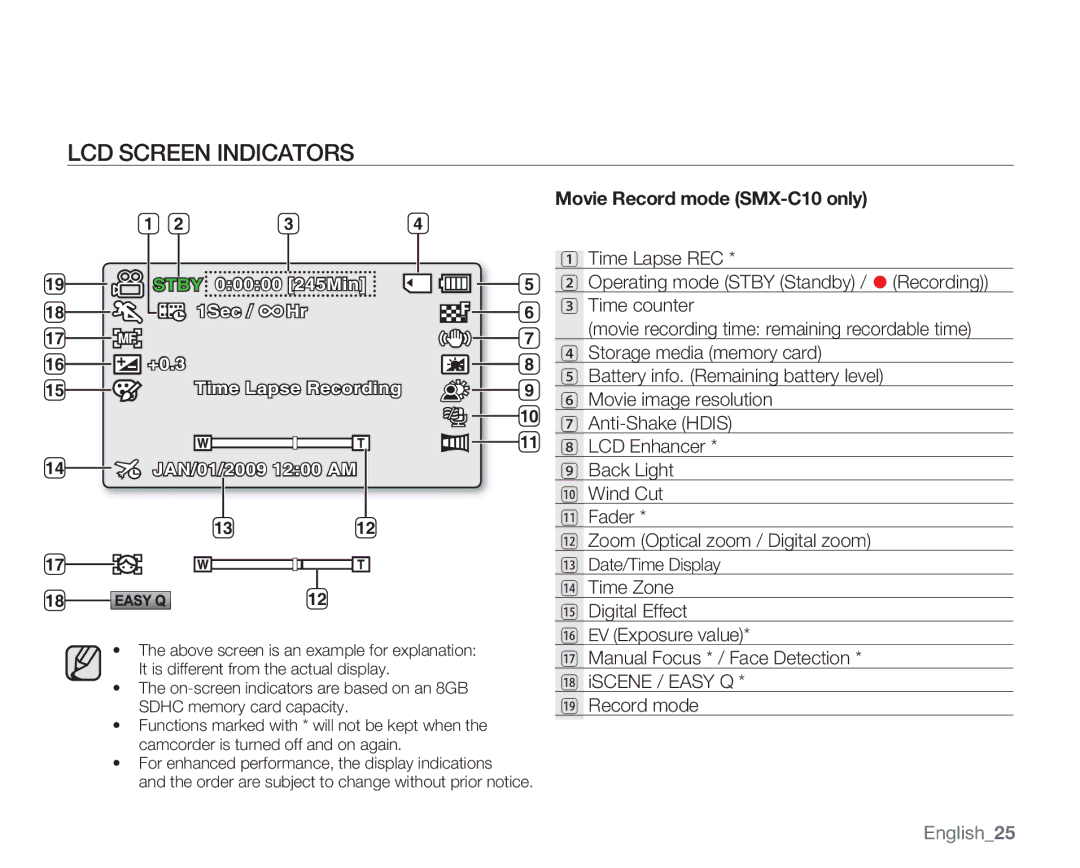 Samsung SMX-C14GN, SMX-C14RN, SMX-C13RN, SMX-C14LN LCD Screen Indicators, Movie Record mode SMX-C10 only, English25 