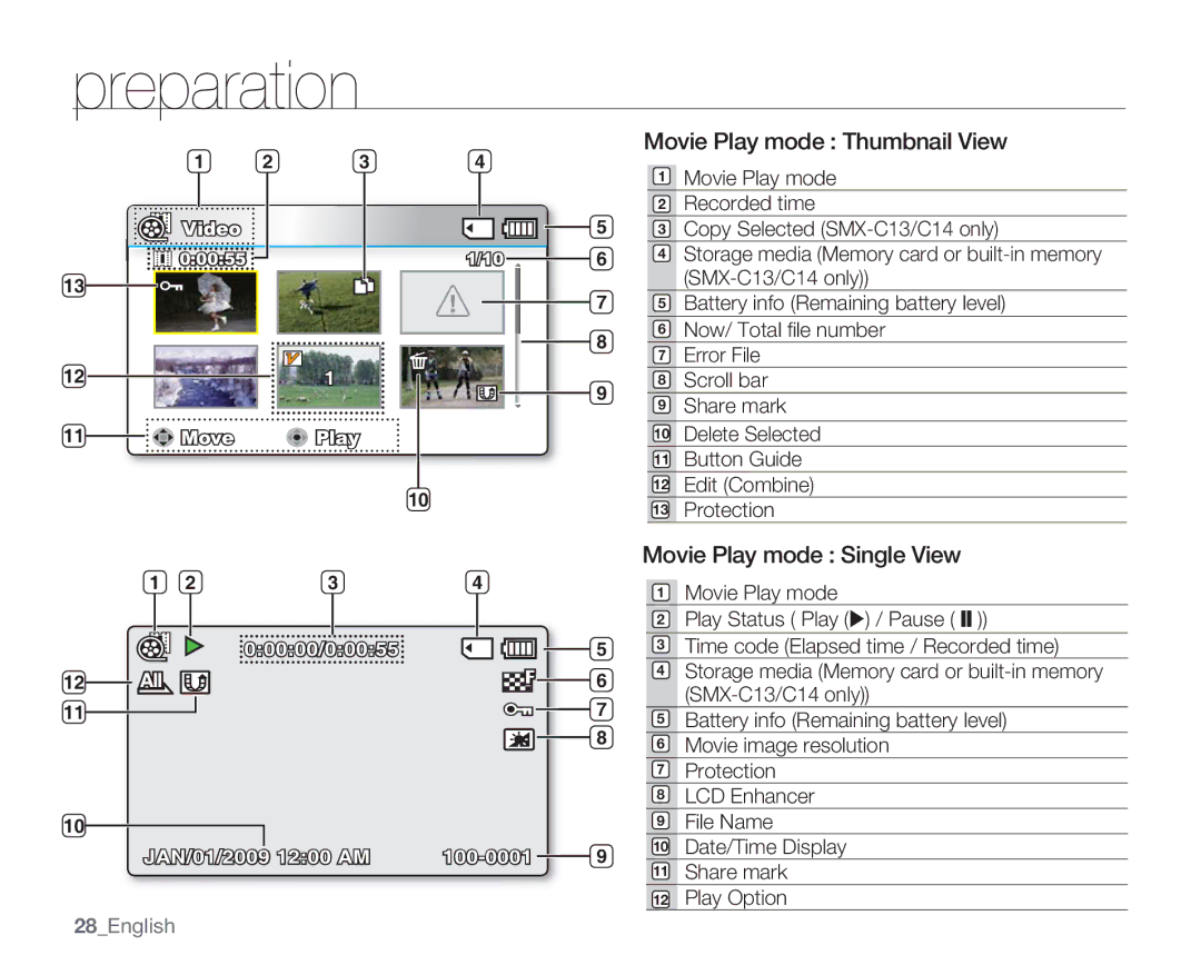 Samsung SMX-C13RN, SMX-C14GN, SMX-C14RN, SMX-C14LN Movie Play mode Thumbnail View, Movie Play mode Single View, 28English 