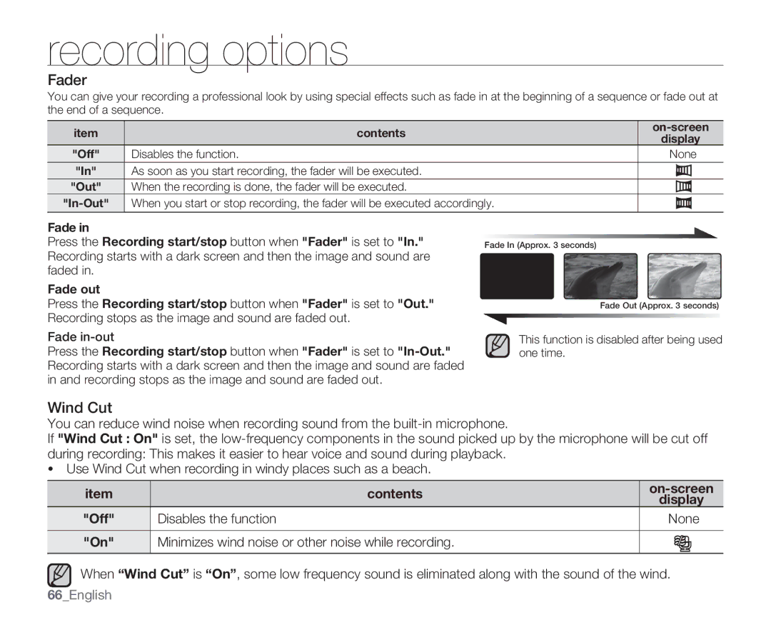 Samsung SMX-C14GN, SMX-C14RN, SMX-C13RN, SMX-C14LN, SMX-C13GN, SMX-C13LN, SMX-C10GN user manual Fader, Wind Cut, 66English 