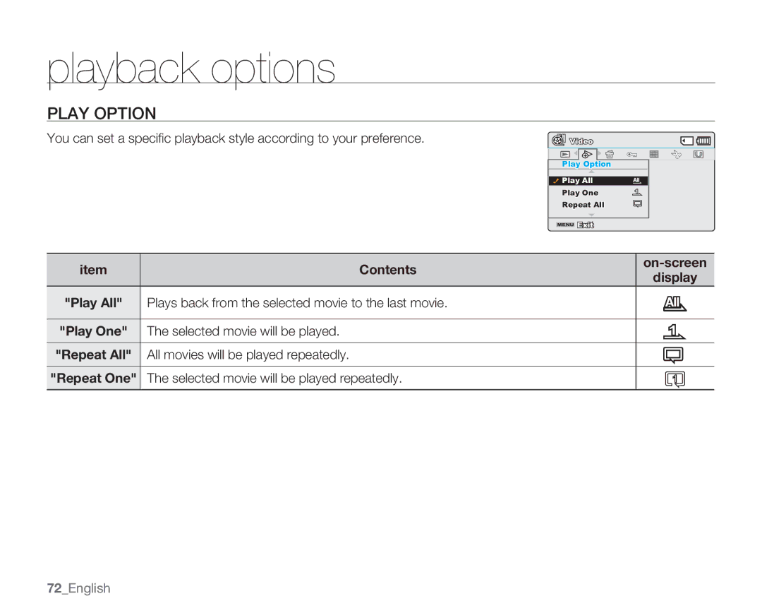 Samsung SMX-C13LN, SMX-C14GN Play Option, Selected movie will be played, All movies will be played repeatedly, 72English 