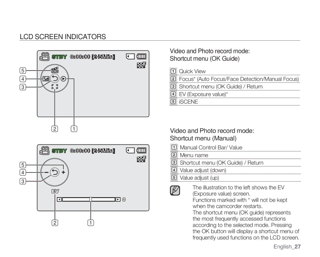 Samsung SMX-C10LP Video and Photo record mode Shortcut menu OK Guide, Video and Photo record mode Shortcut menu Manual 