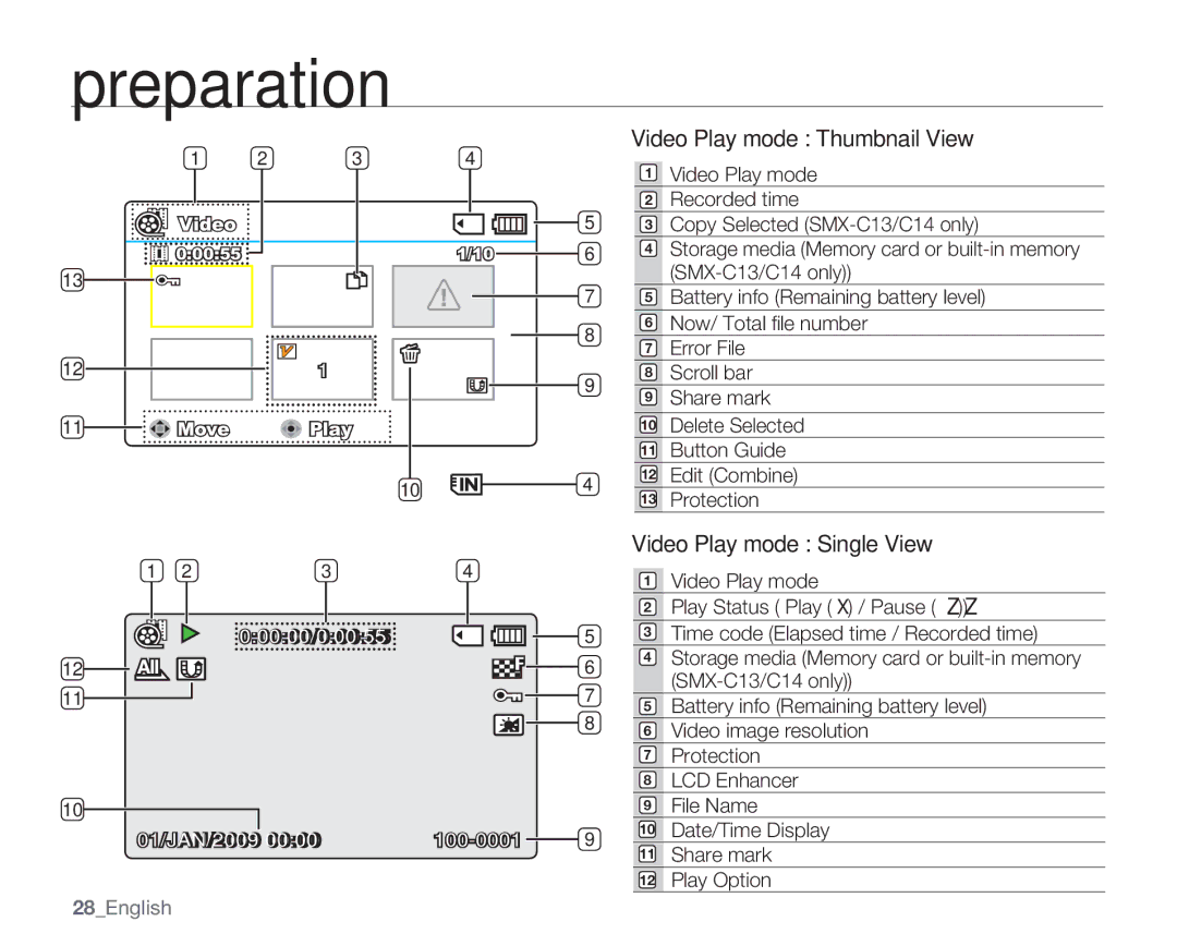 Samsung SMX-C10FP, SMX-C14RP, SMX-C14GP, SMX-C14LP Video Play mode Thumbnail View, Video Play mode Single View, 28English 