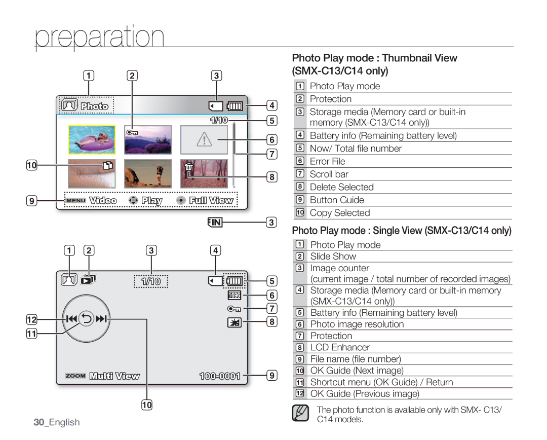 Samsung SMX-C14RP Photo Play mode Thumbnail View SMX-C13/C14 only, Photo Play mode Single View SMX-C13/C14 only, 30English 