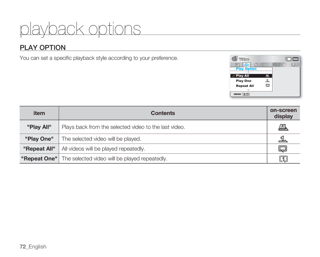 Samsung SMX-C14LP, SMX-C14RP Play Option, Selected video will be played, All videos will be played repeatedly, 72English 