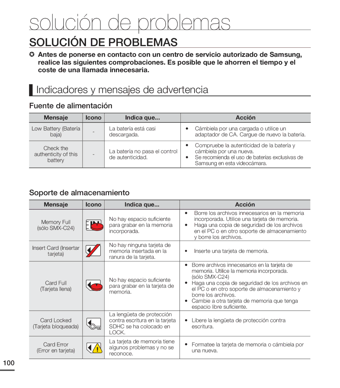 Samsung SMX-C20BP/EDC manual Solución de problemas, Solución DE Problemas, Indicadores y mensajes de advertencia, 100 