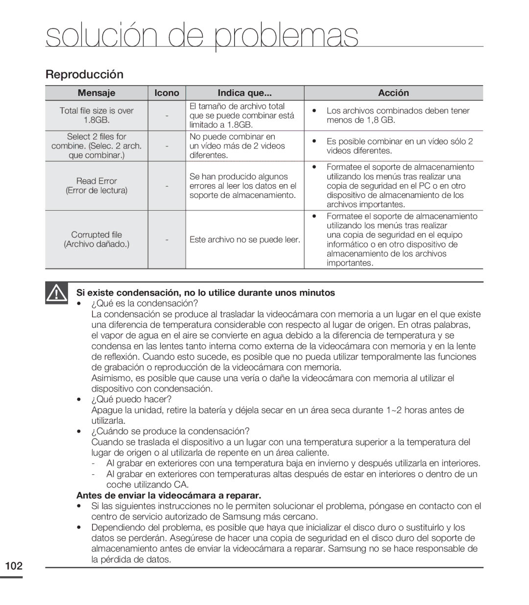 Samsung SMX-C200LP/EDC, SMX-C20RP/EDC, SMX-C20LN/XAA manual 102, Si existe condensación, no lo utilice durante unos minutos 