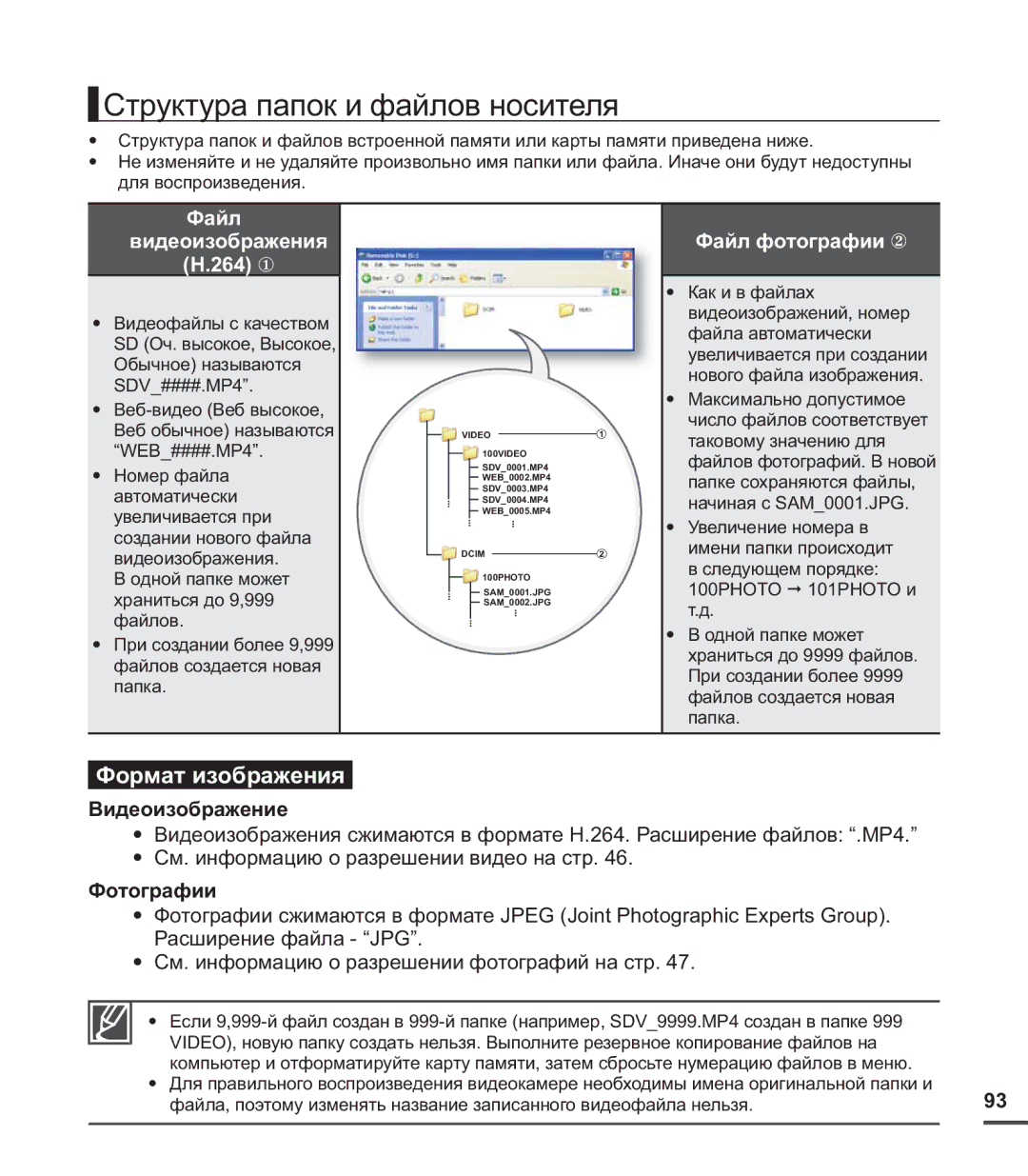 Samsung SMX-C20BP/XER Структура папок и файлов носителя, Файл Видеоизображения 264 y, Файл фотографии z, Видеоизображение 