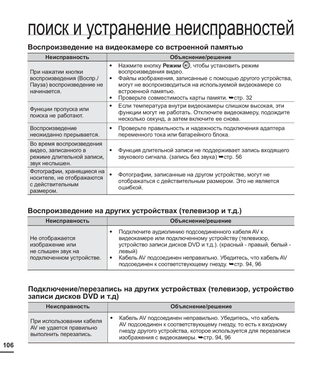 Samsung SMX-C20RP/XER, SMX-C20BP/EDC, SMX-C20BP/XEB, SMX-C24BP/XER Воспроизведение на видеокамере со встроенной памятью, 106 