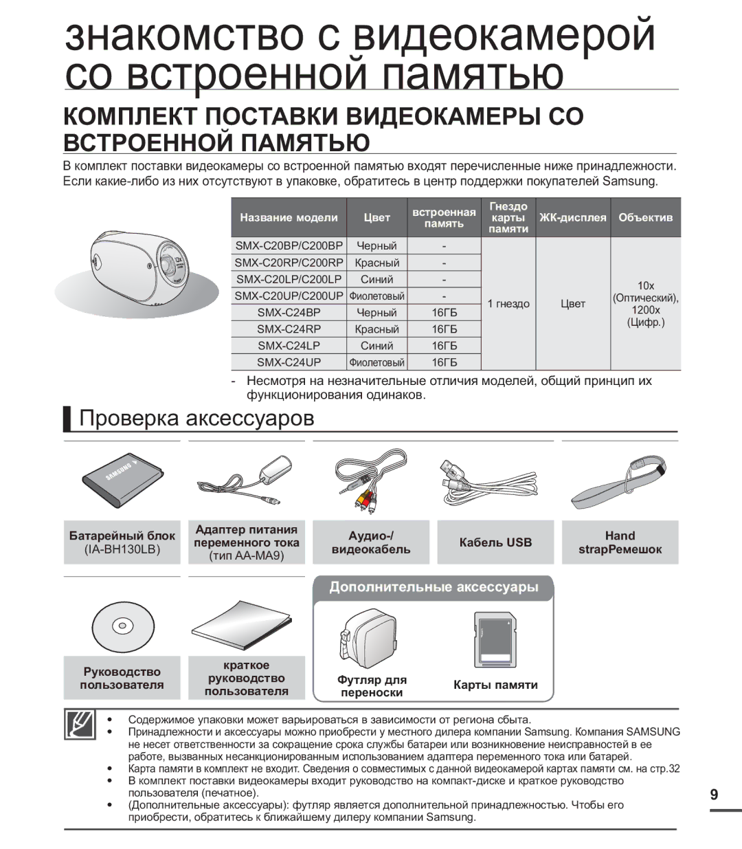 Samsung SMX-C20BP/XEK, SMX-C20BP/EDC Комплект Поставки Видеокамеры СО Встроенной Памятью, Проверка аксессуаров, Кабель USB 