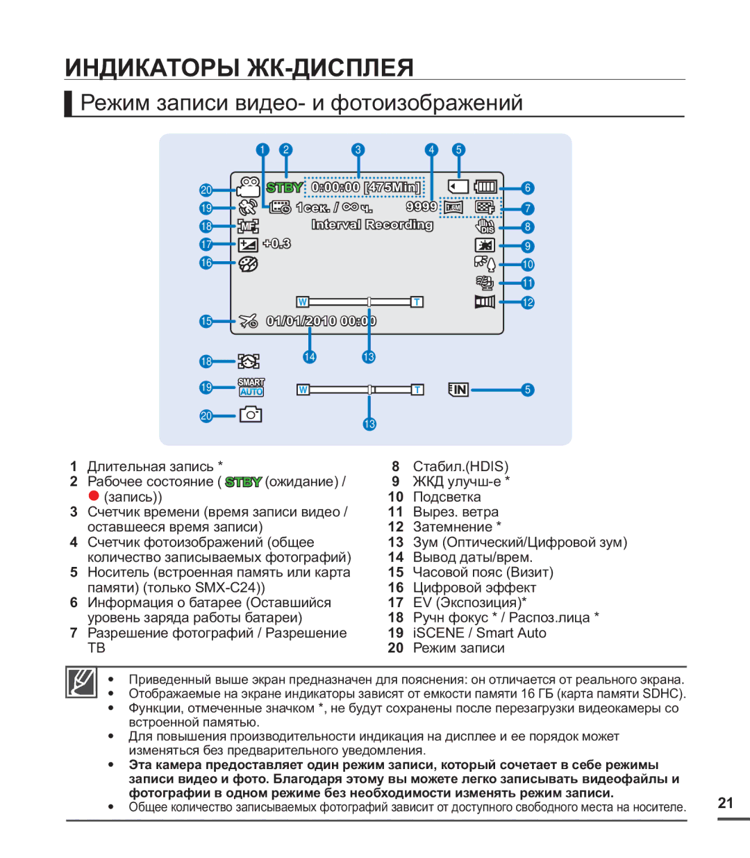 Samsung SMX-C20BP/XER, SMX-C20BP/EDC, SMX-C20BP/XEB manual Индикаторы ЖК-ДИСПЛЕЯ, Режим записи видео- и фотоизображений 