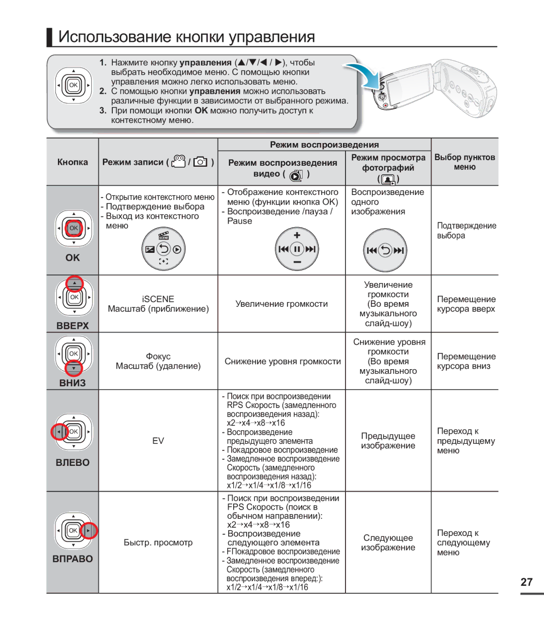 Samsung SMX-C24RP/XER, SMX-C20BP/EDC manual Использование кнопки управления, Режим воспроизведения, Режим записи, Видео 