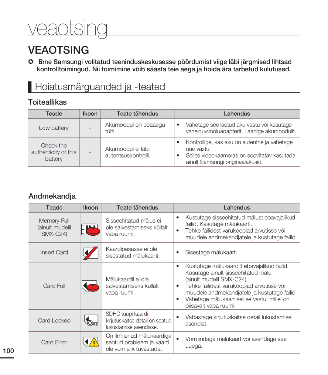 Samsung SMX-C20BP/EDC, SMX-C20BP/XEB manual Veaotsing, Hoiatusmärguanded ja -teated 