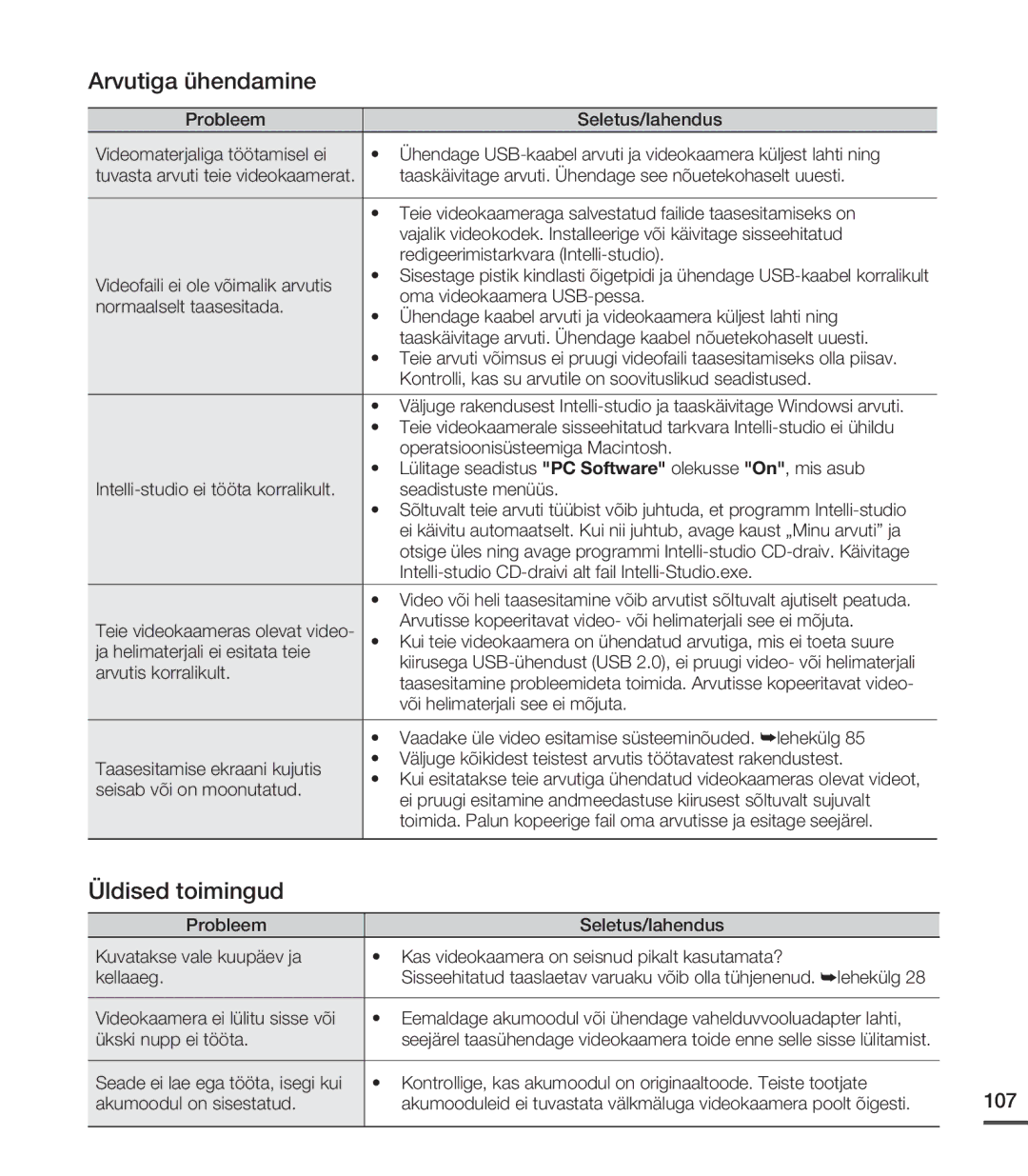 Samsung SMX-C20BP/XEB manual Taaskäivitage arvuti. Ühendage see nõuetekohaselt uuesti, Redigeerimistarkvara Intelli-studio 