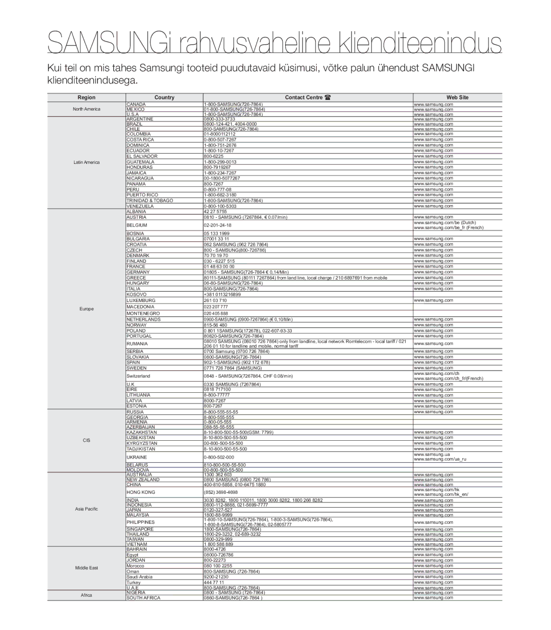 Samsung SMX-C20BP/EDC, SMX-C20BP/XEB manual SAMSUNGi rahvusvaheline klienditeenindus 