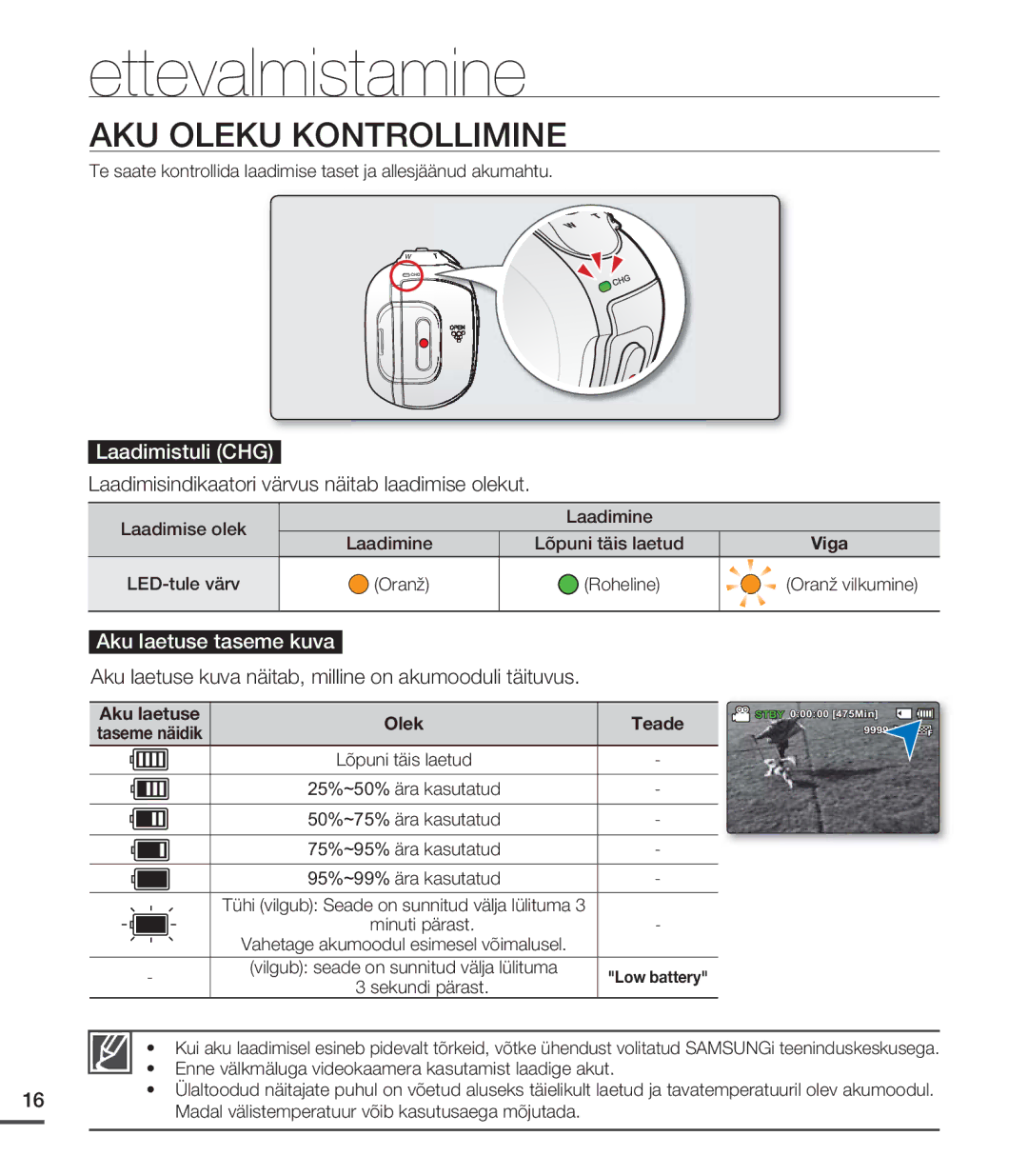 Samsung SMX-C20BP/EDC AKU Oleku Kontrollimine, Laadimistuli CHG, Aku laetuse taseme kuva, Viga, Aku laetuse Olek Teade 