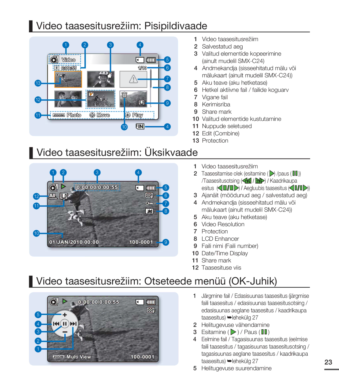 Samsung SMX-C20BP/XEB, SMX-C20BP/EDC manual Video taasesitusrežiim Pisipildivaade, Video taasesitusrežiim Üksikvaade 